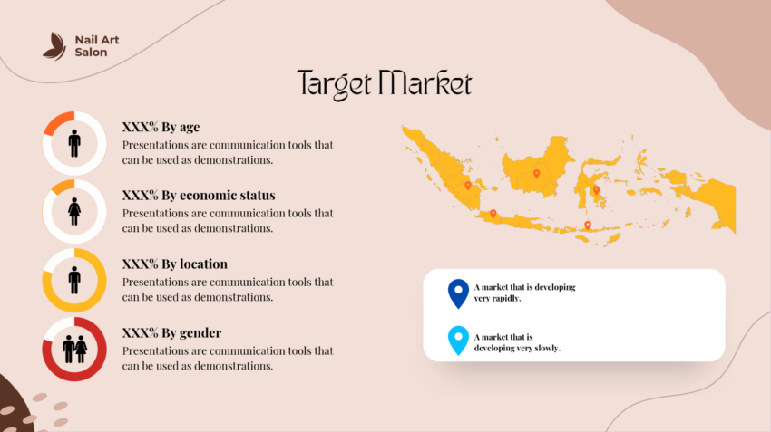 Nail Salon Pitch Deck-Target Market