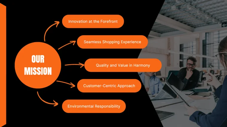 Online Electronic Store Pitch Deck - Our Mission