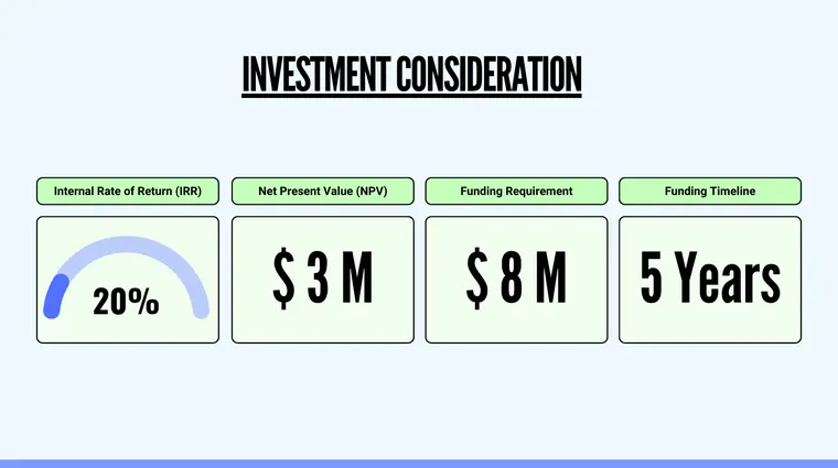 Recruitment Agency Pitch Deck Template - Investment Consideration