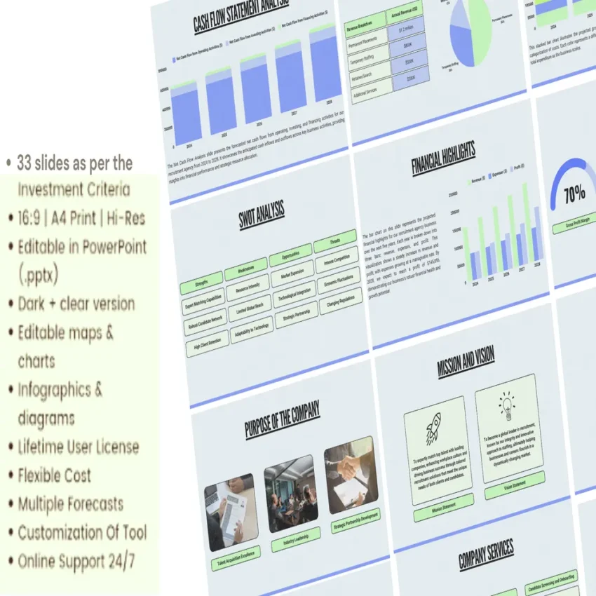 Recruitment Agency Pitch Deck Template - Mission - FI