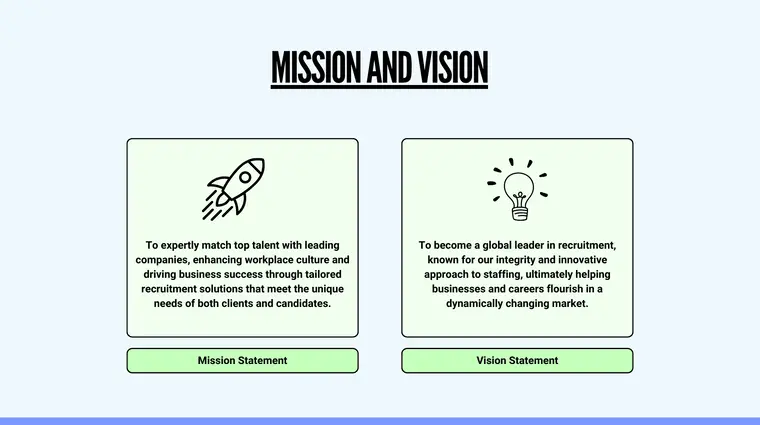Mission and Vision