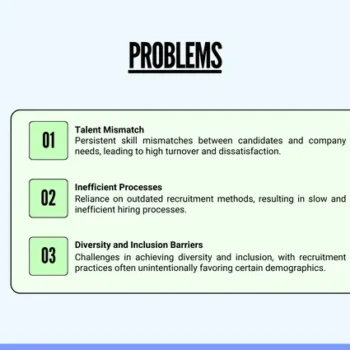 Recruitment Agency Pitch Deck Template - Problems