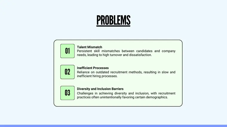 Recruitment Agency Pitch Deck Template - Problems