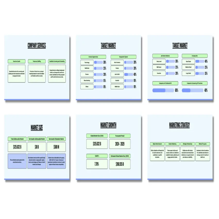 Recruitment Agency Pitch Deck Template - Target Market - FI