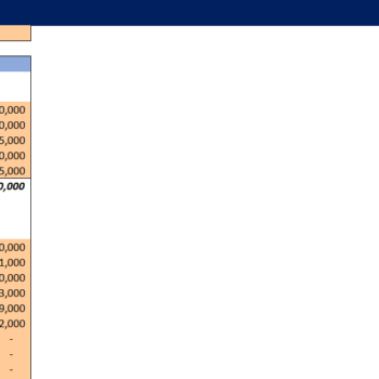 Weekly Budget Planner Template-Annual Budget
