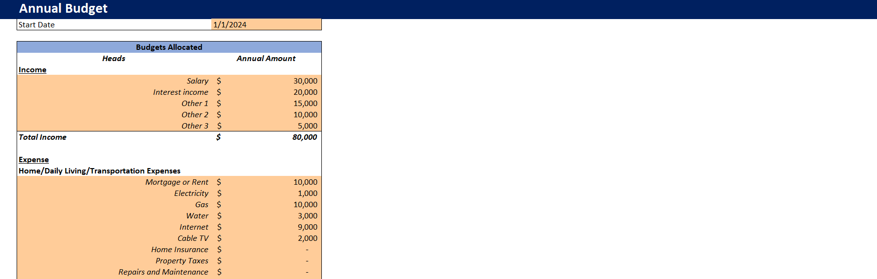Weekly Budget Planner Template-Annual Budget