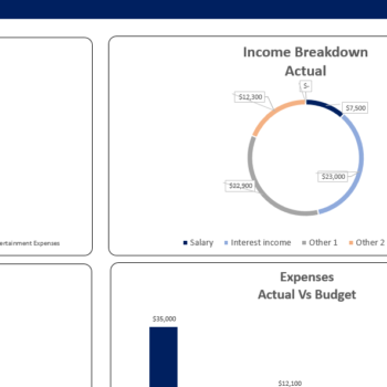 Weekly Budget Planner Template-Dashboard