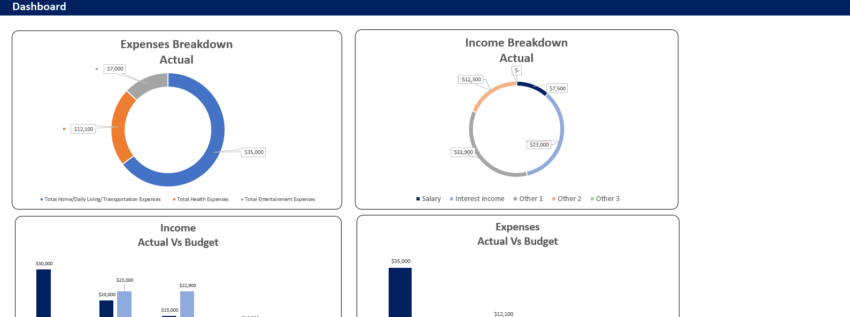 Weekly Budget Planner Template-Dashboard