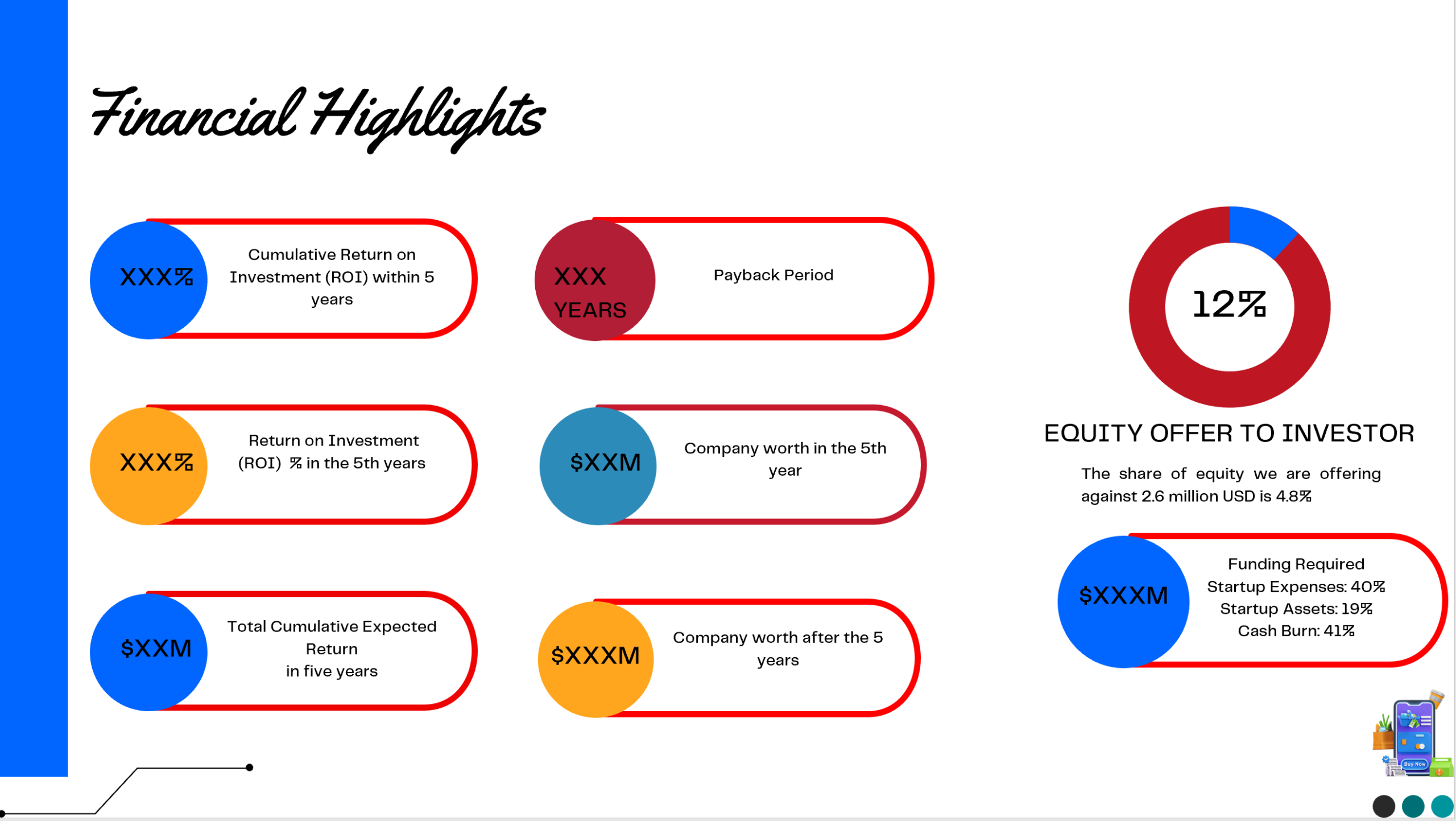 E-commerce B2B Pitch Deck Template-Financial Highlights