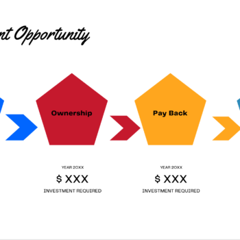 E-commerce B2B Pitch Deck Template-Investment Opportunity