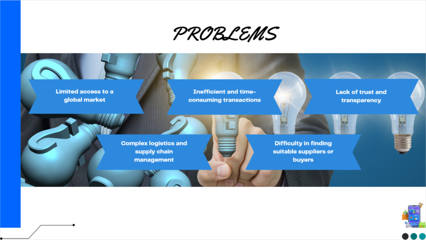 E-commerce B2B Pitch Deck Template-Problems