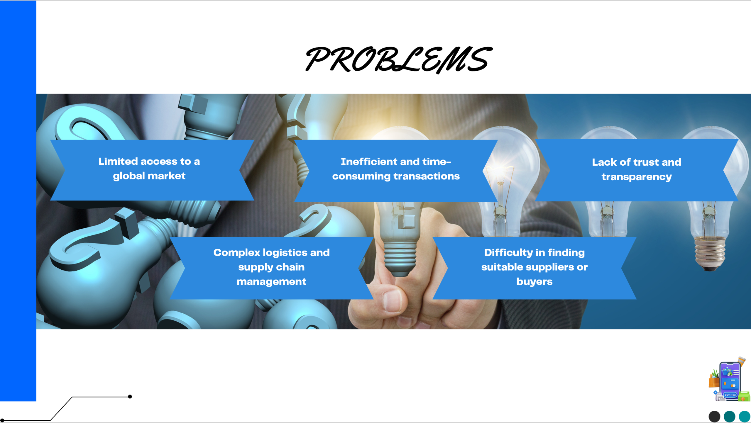 E-commerce B2B Pitch Deck Template-Problems