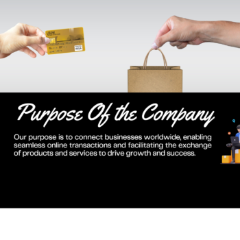 E-commerce B2B Pitch Deck Template-Purpose of the company