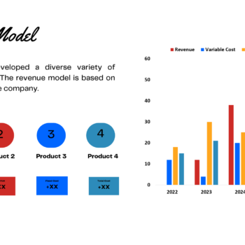 E-commerce B2B Pitch Deck Template-Revenue Model