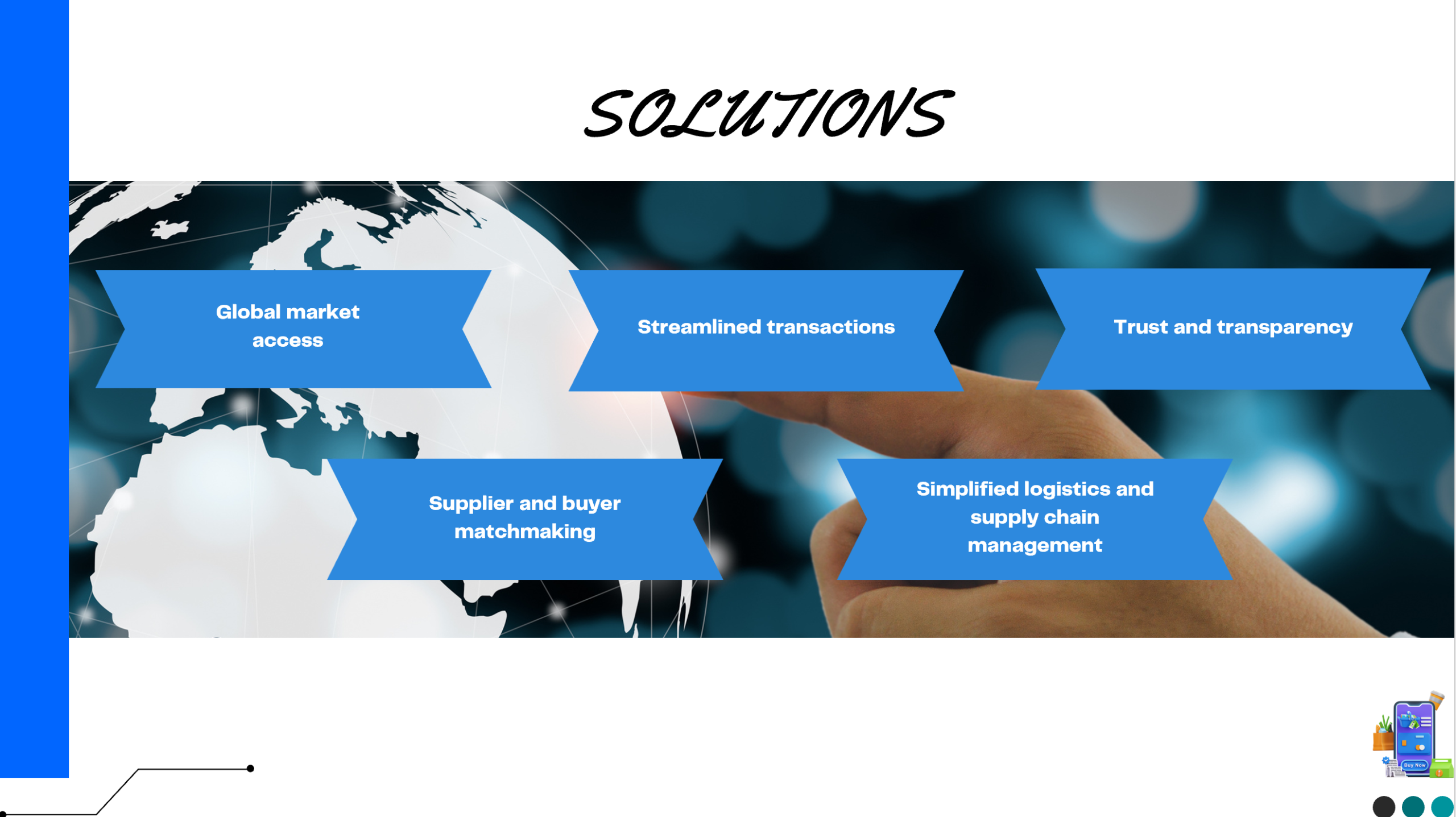 E-commerce B2B Pitch Deck Template-Solution