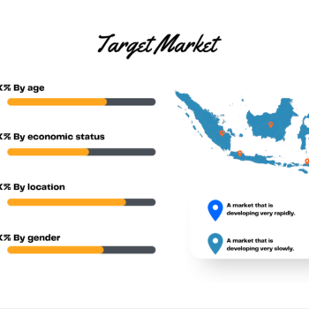 E-commerce B2B Pitch Deck Template-Target Market