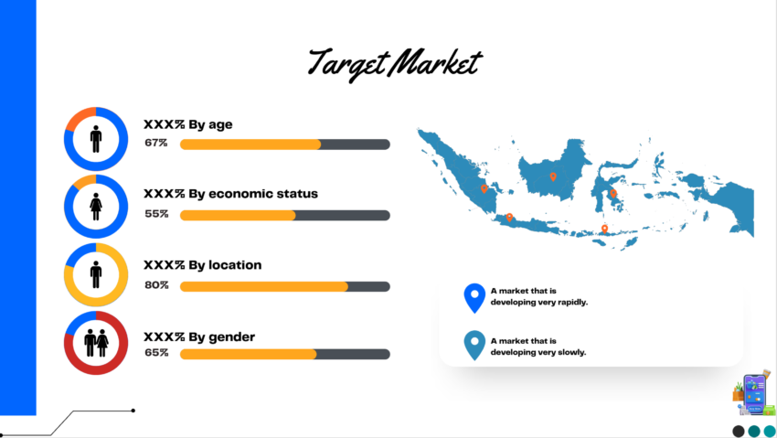 E-commerce B2B Pitch Deck Template-Target Market