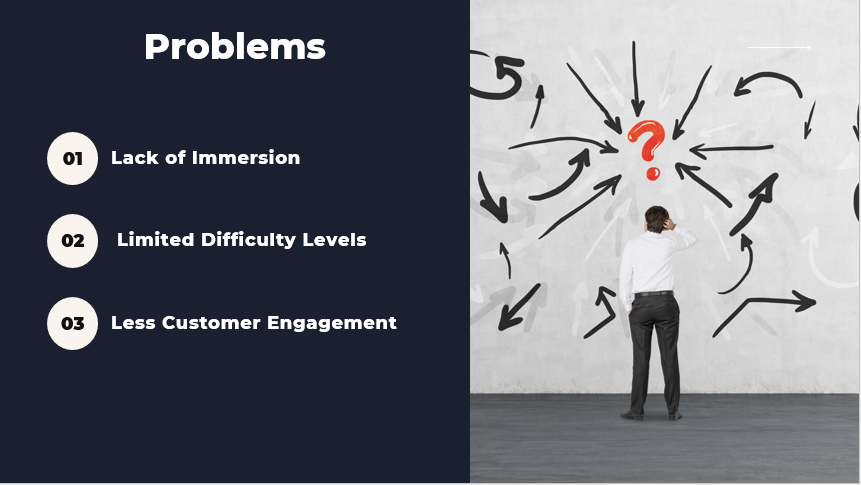 Escape Room Pitch Deck Template-Problems