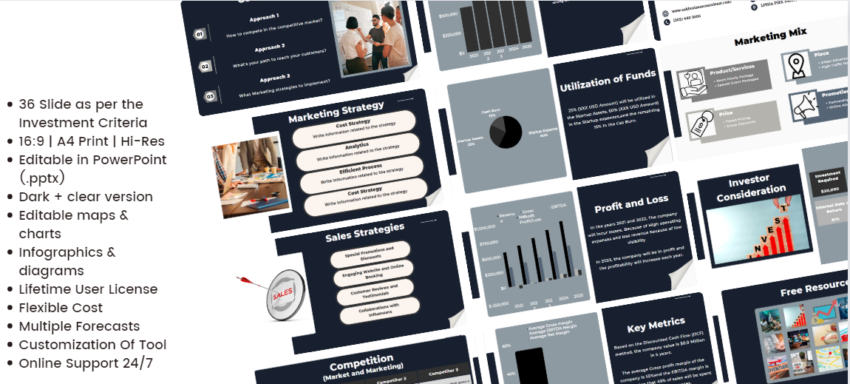 Escape Room Pitch Deck Template-Table of Content