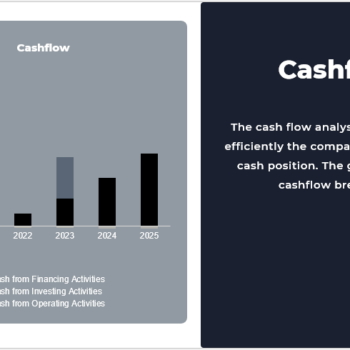 Escape Room Pitch Deck Template-cashflow