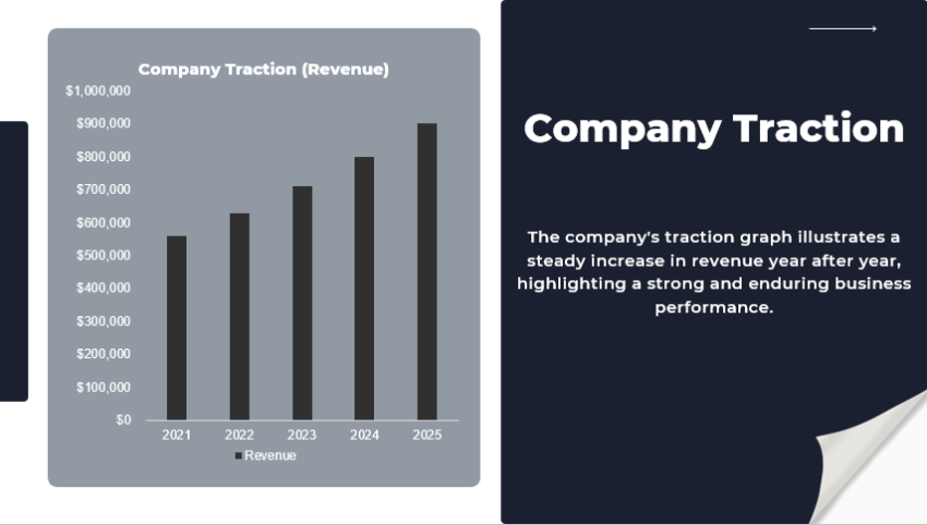 Escape Room Pitch Deck Template-company traction