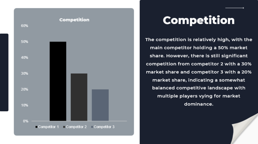 Escape Room Pitch Deck Template-competition