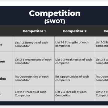 Escape Room Pitch Deck Template-competition (SWOT)