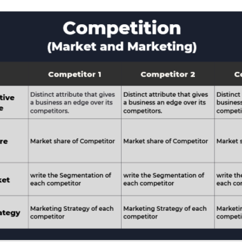 Escape Room Pitch Deck Template-competition (market and marketing)