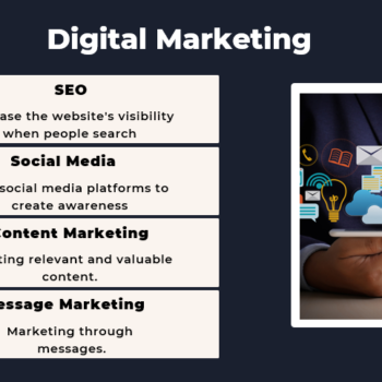 Escape Room Pitch Deck Template-digital marketing