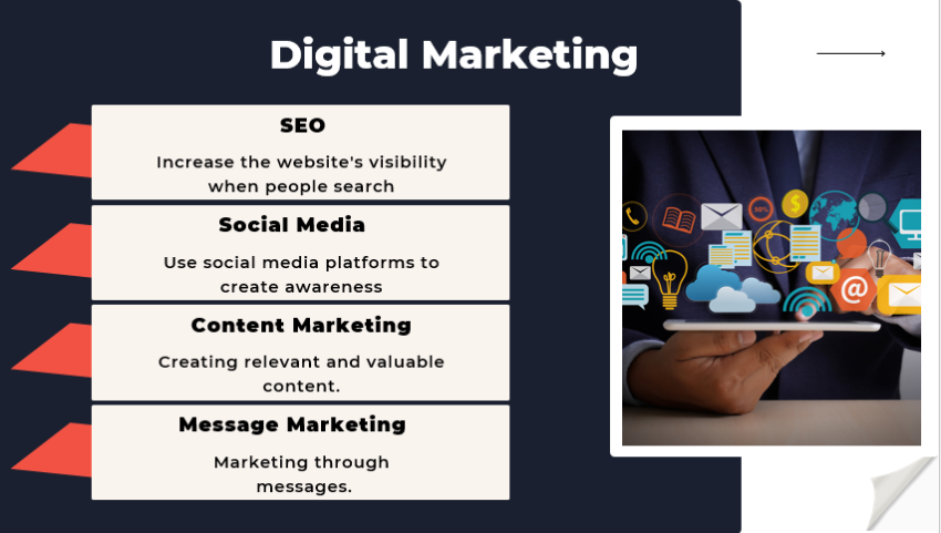 Escape Room Pitch Deck Template-digital marketing