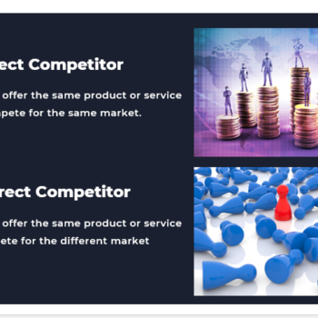 Escape Room Pitch Deck Template-direct and indirect competitors