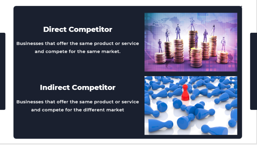 Escape Room Pitch Deck Template-direct and indirect competitors