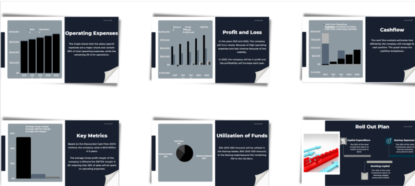 Escape Room Pitch Deck Template-expenses-profitability-roll out plan-funds utilization