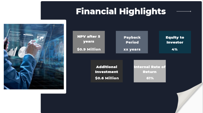 Escape Room Pitch Deck Template-financial highlights
