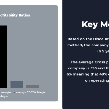 Escape Room Pitch Deck Template-key metrics