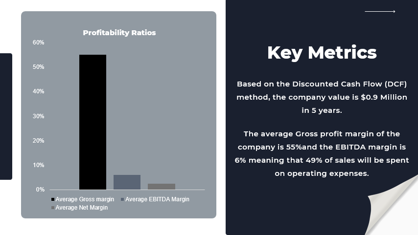 Escape Room Pitch Deck Template-key metrics