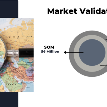 Escape Room Pitch Deck Template-market validation