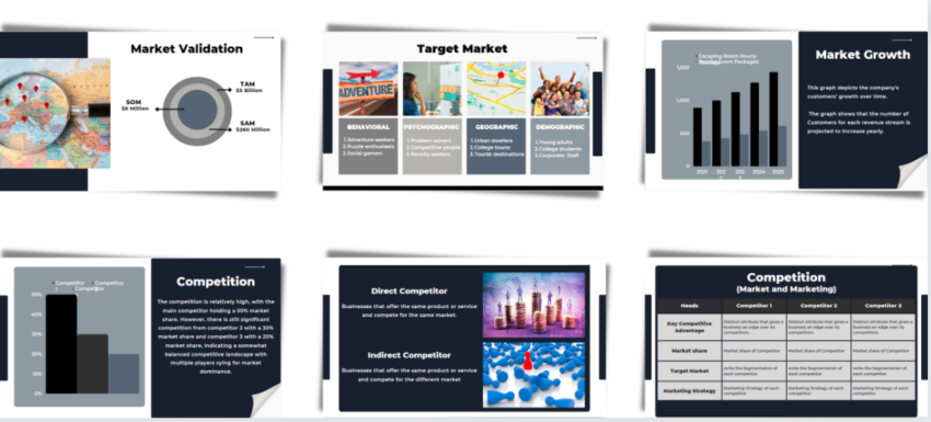 Escape Room Pitch Deck Template-market validation-target market-market growth-competition