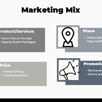 Escape Room Pitch Deck Template-marketing mix