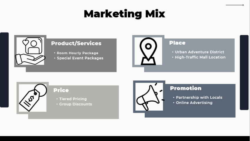 Escape Room Pitch Deck Template-marketing mix