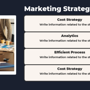 Escape Room Pitch Deck Template-marketing strategy