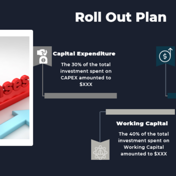 Escape Room Pitch Deck Template-roll out plan