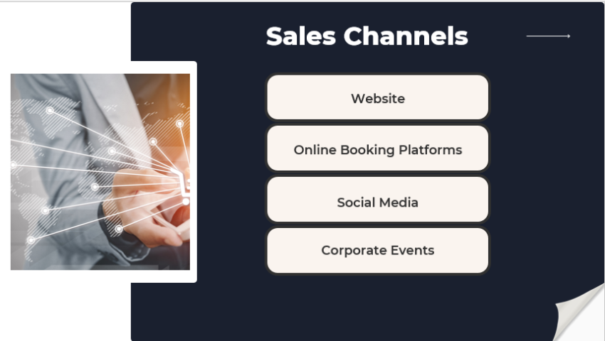 Escape Room Pitch Deck Template-sales channels