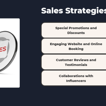 Escape Room Pitch Deck Template-sales strategy