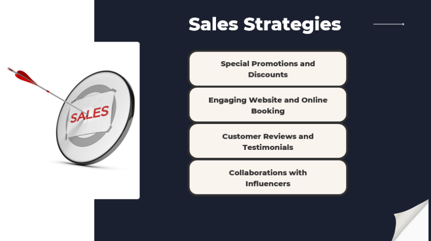 Escape Room Pitch Deck Template-sales strategy