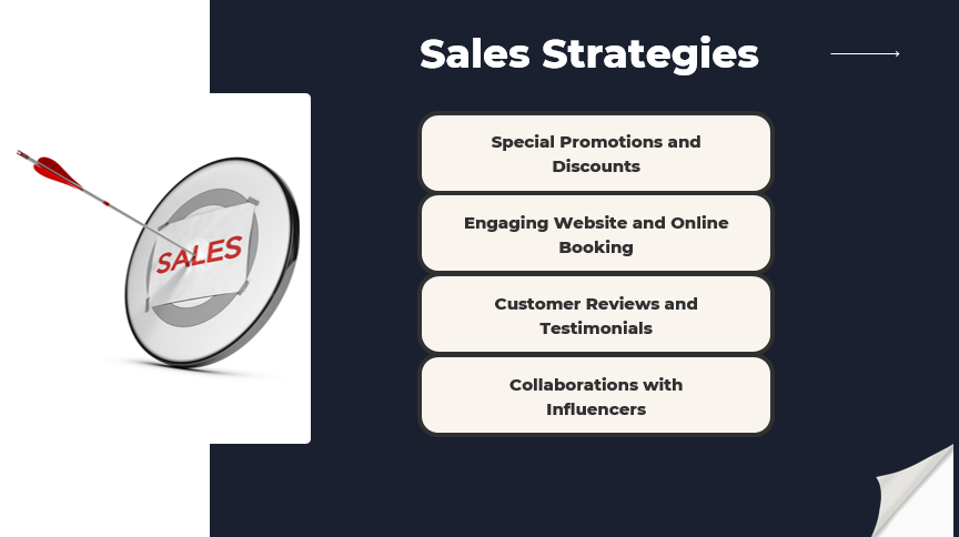 Escape Room Pitch Deck Template-sales strategy