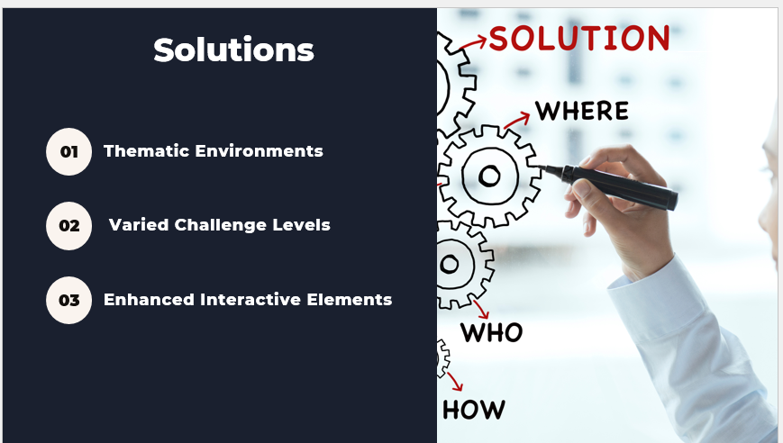 Escape Room Pitch Deck Template-solutions