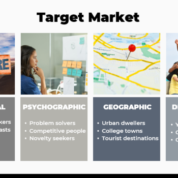 Escape Room Pitch Deck Template-target market