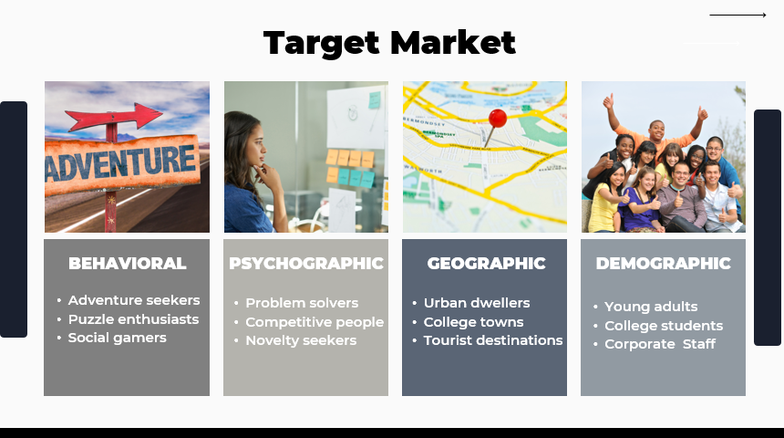Escape Room Pitch Deck Template-target market