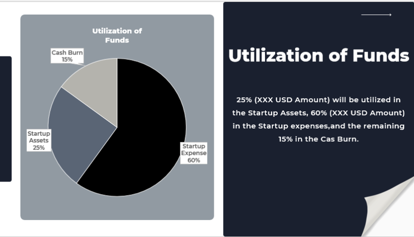 Escape Room Pitch Deck Template-utilization of funds